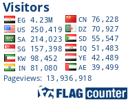 free counters