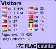 free counters
