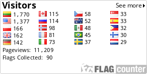 Flag Counter