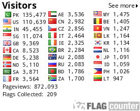 free counters