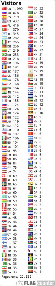 Flag Counter