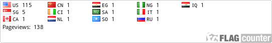 Flag Counter