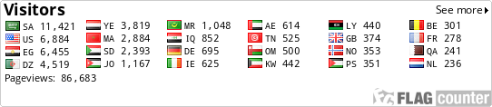 free counters