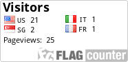 free counters