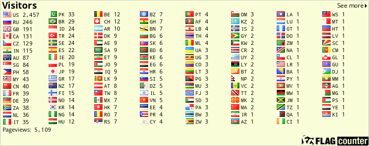free counters