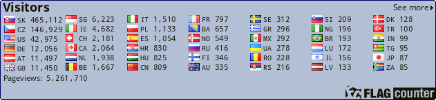 free counters