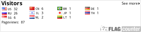 Flag Counter