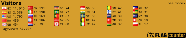Free counters!