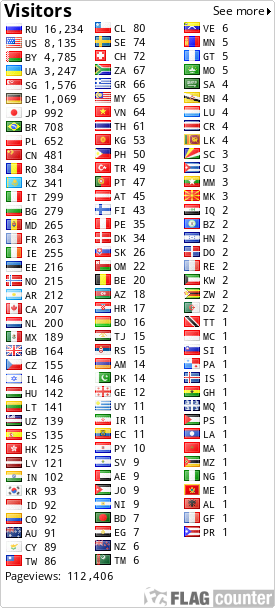 Flag Counter