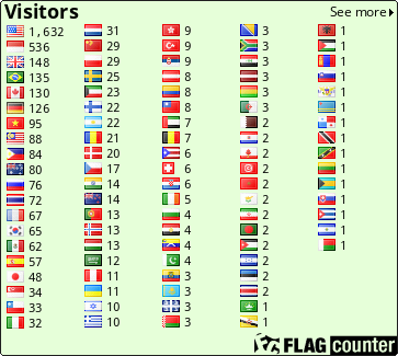 free counters