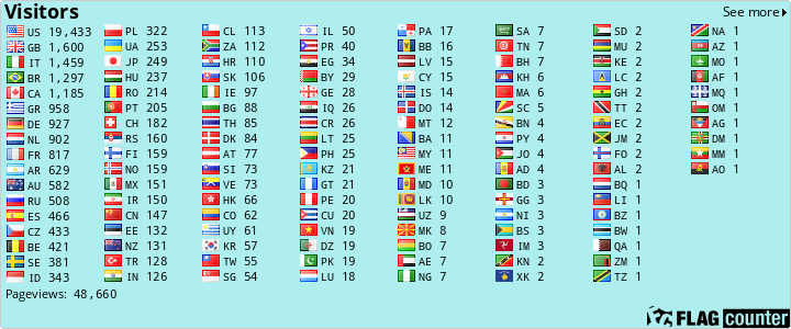 free counters