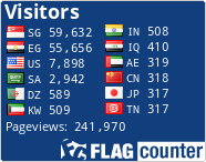 free counters