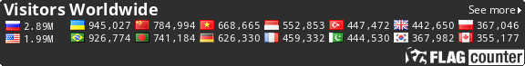 Free counters!