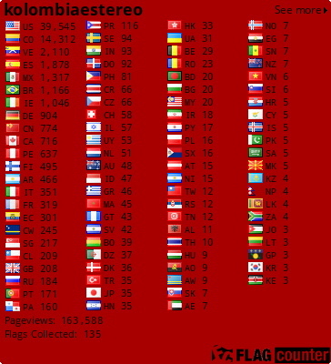 Free counters!