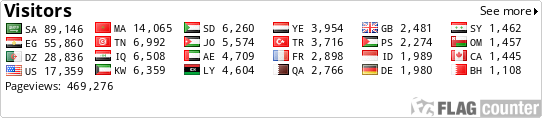 free counters