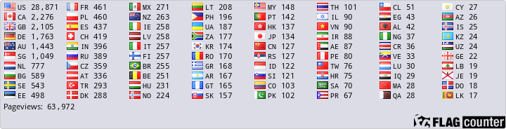 Flag Counter