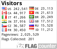 free counters Άλφα Καθαριότητα