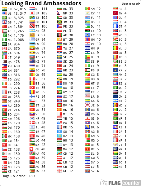 free counters