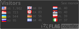 Flag Counter