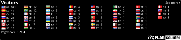 free counters