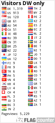 Free counters!