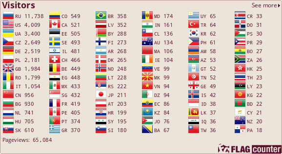 Flag Counter
