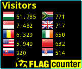 Flag Counter