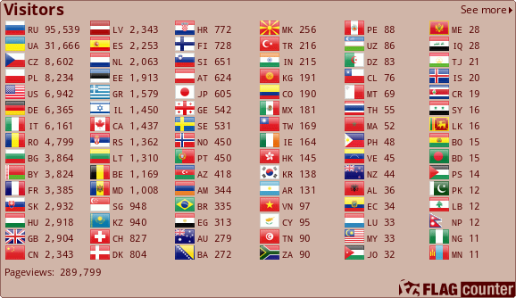 Flag Counter