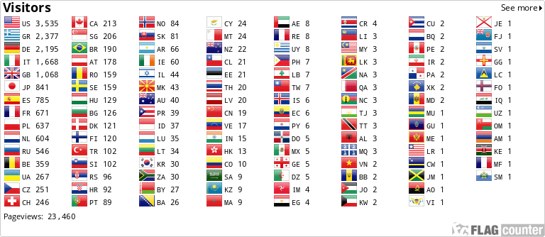 Flag Counter