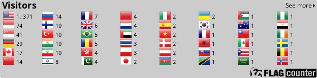 Flag Counter