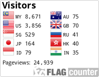 Flag Counter