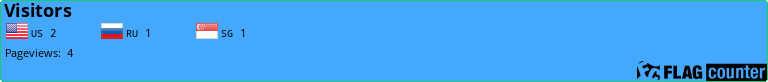 Flag Counter