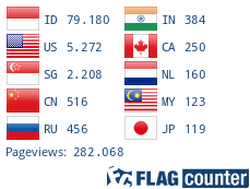 flagcounter